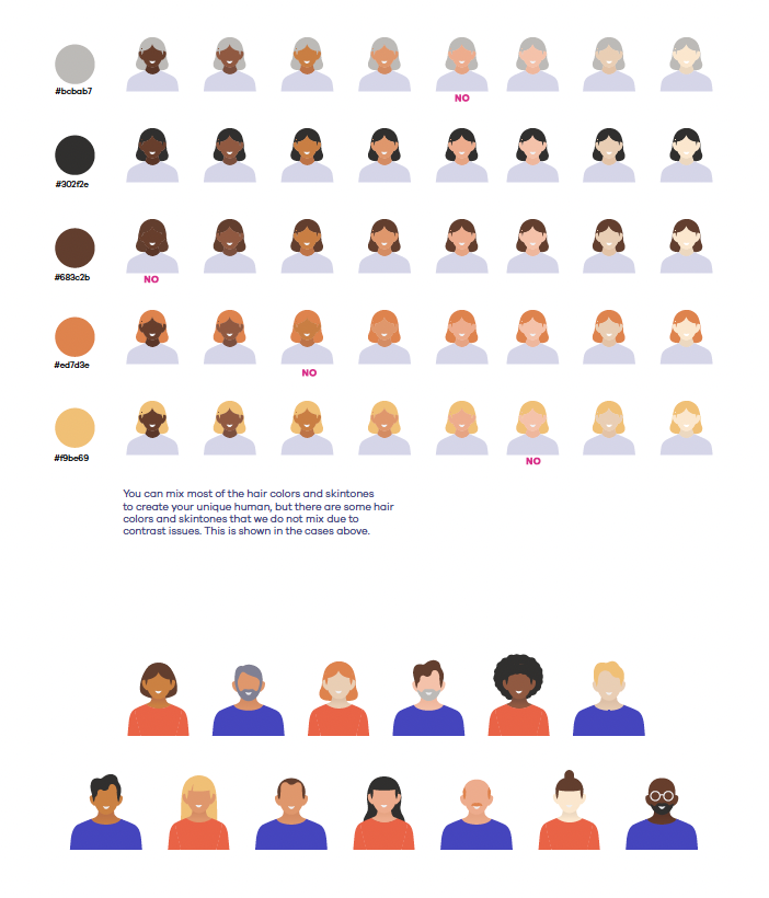 Facial features, hairstyles and hair colours