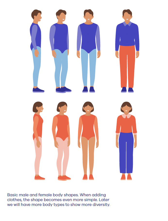 Character poses and anatomy