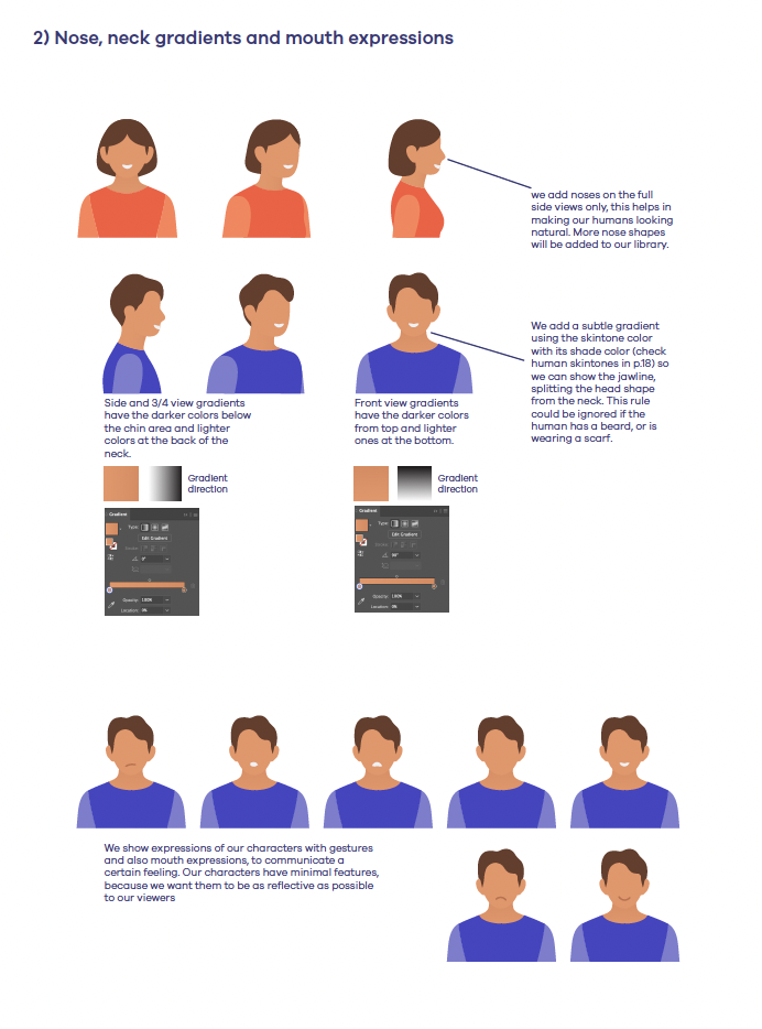 Noses, neck gradients and mouth expressions