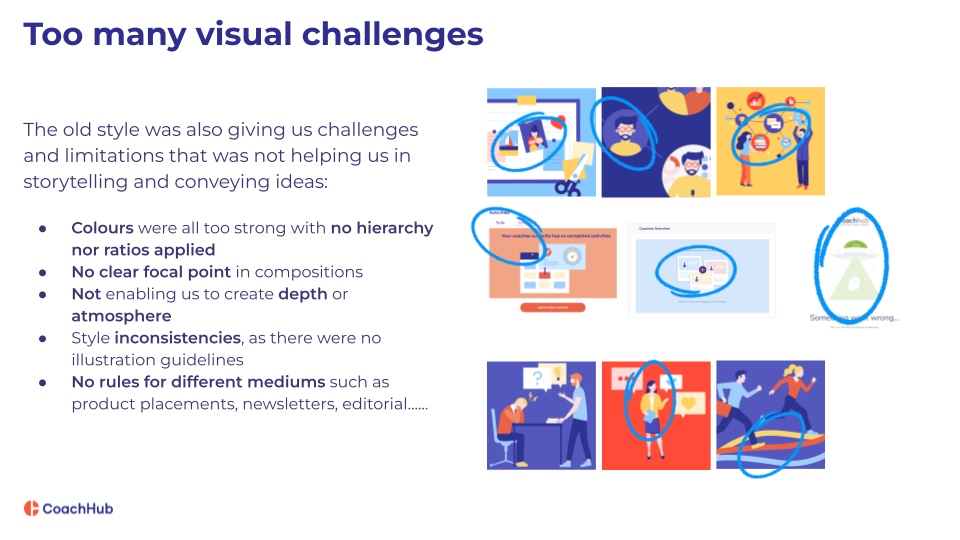 Ideation — spotting visual challenges