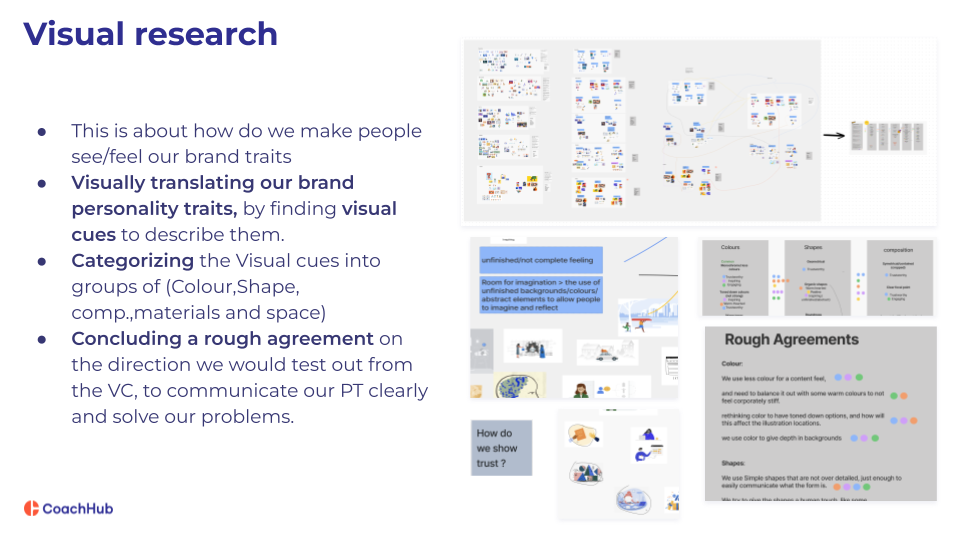 Ideation — visual research