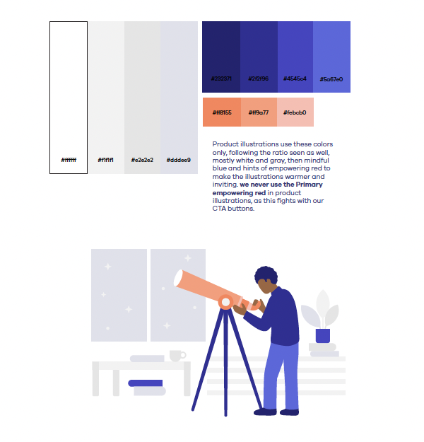 The colour palette